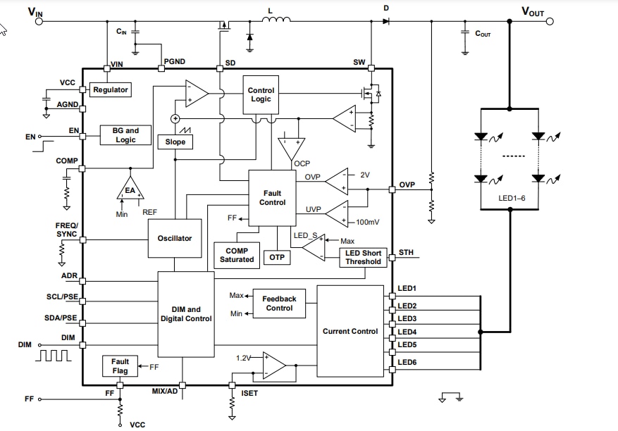 Monolithic Power Systems (MPS) MPQ3367A 6-Channel Boost WLED Drivers